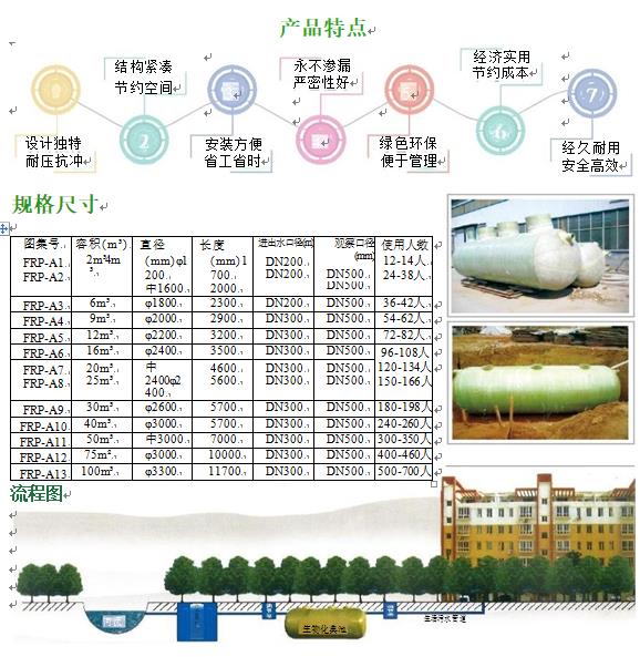 常山玻璃钢化粪池
